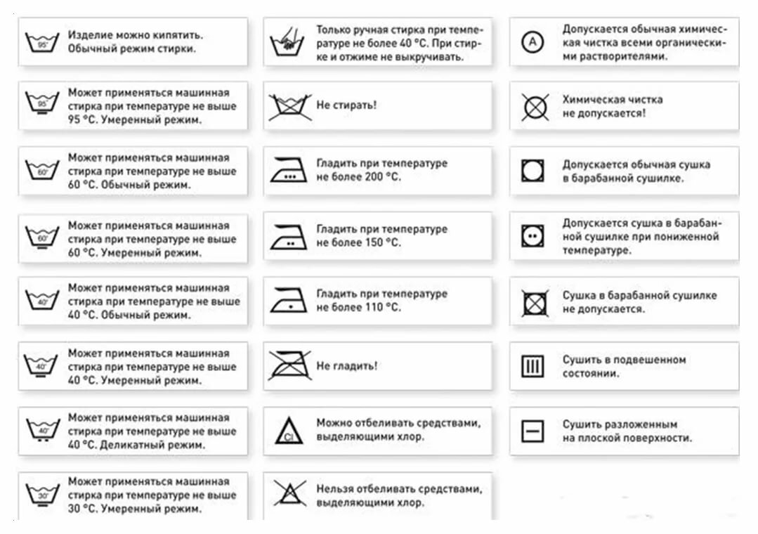? значки на одежде для стирки: расшифровка обозначений на ярлыках