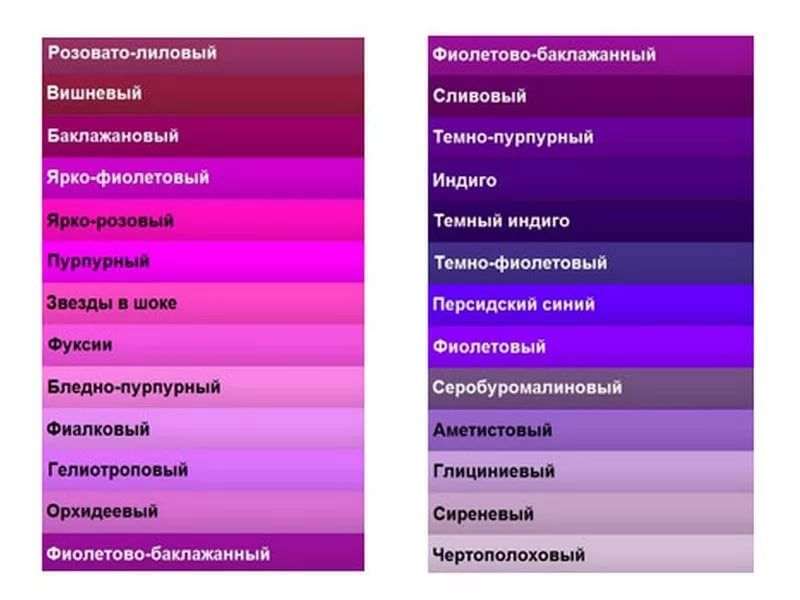 Палитра оттенков фиолетового и названия цветов, как их получить смешиванием