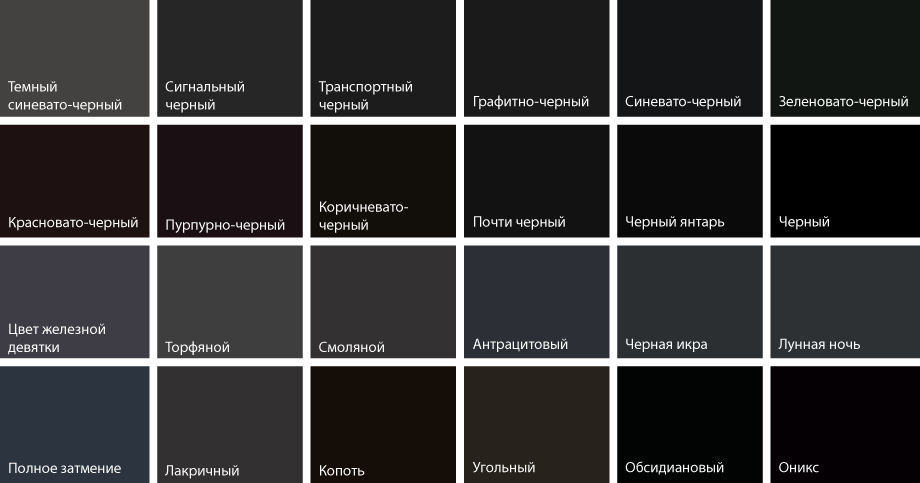 Описание абсолютно черной краски и как называется самый темный цвет в мире