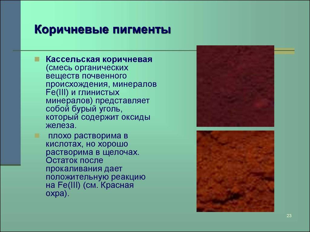 Виды пигментов для красок и особенности применения
