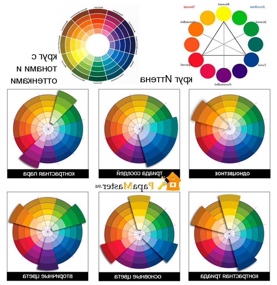 шкала сочетания цветов в интерьере