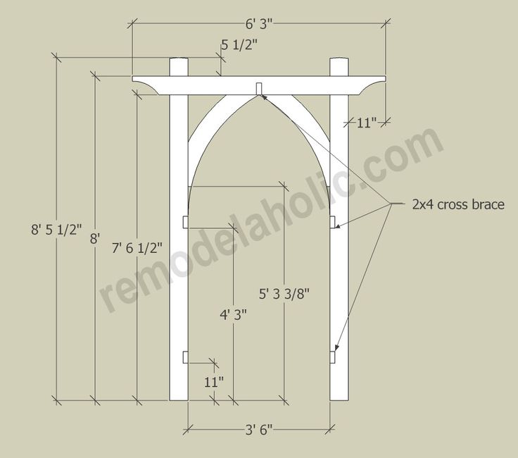 Садовая арка своими руками из дерева чертежи