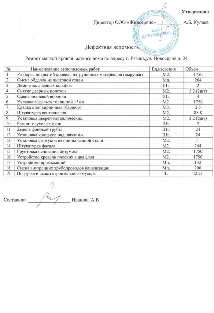 Как составить дефектную ведомость на ремонт помещения образец