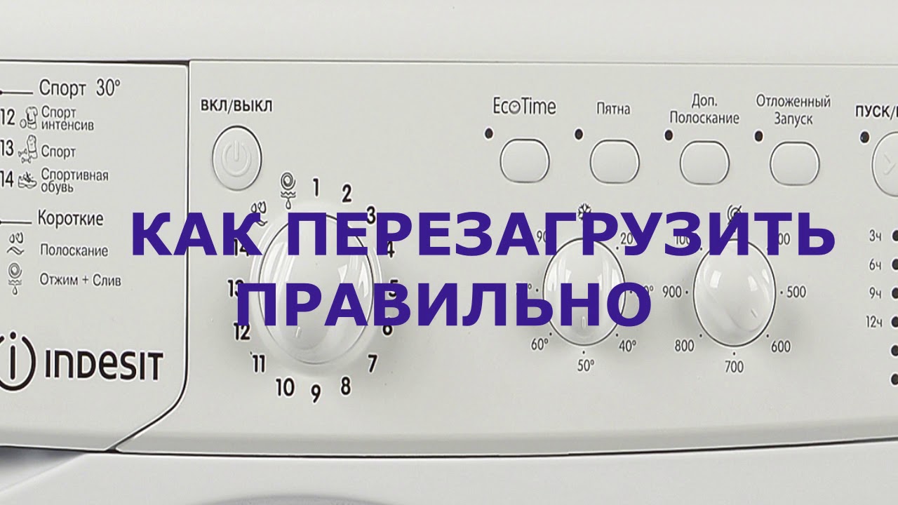 Видео стиральной машинки индезит