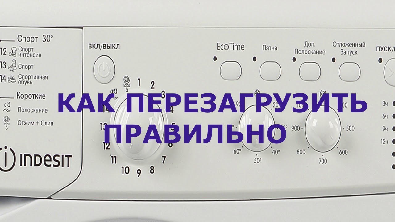 Как сбросить стиральную машину. Перезагрузить стиральную машинку Индезит. Перезапуск стиральной машины Индезит. Стиральная машина Индезит перезагрузка программы. Перезагрузка стиральной машины Индезит.