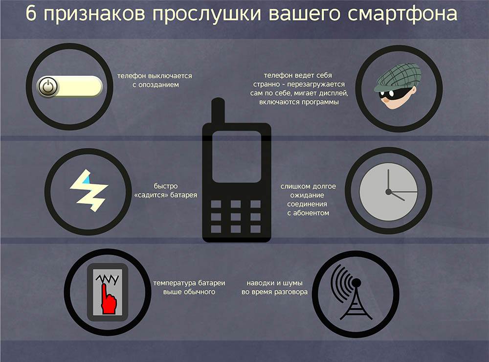 Как узнать, прослушивается ли мобильный телефон — 7 простых способов