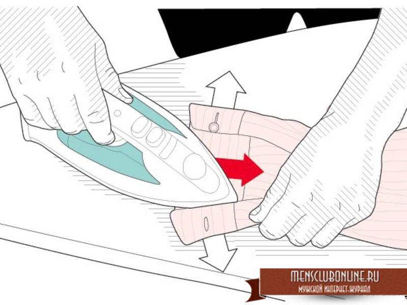 Как правильно гладить рубашку пошаговое