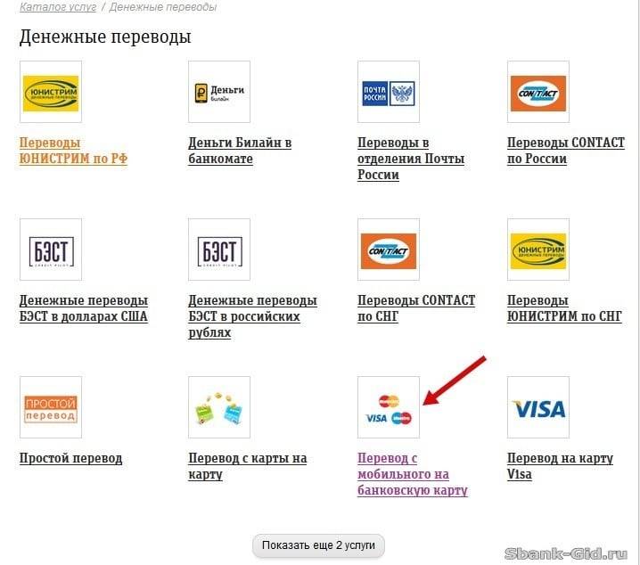 Как перевести деньги с украины в россию и наоборот?