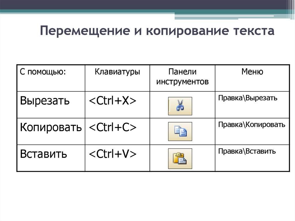 Копировать текст на фото