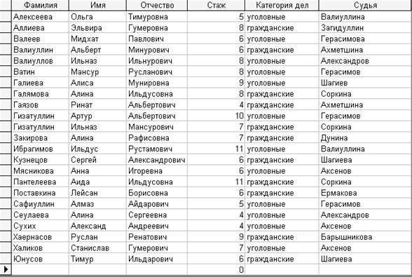 мужские имена с отчеством алексеевич