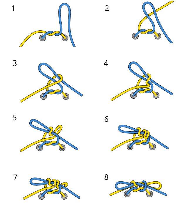 Как завязать шнурки, чтобы не развязывались? основные техники шнуровки и хитрости :: syl.ru