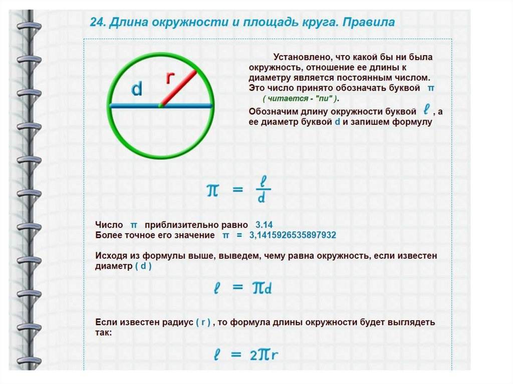 Диаметр равен длине