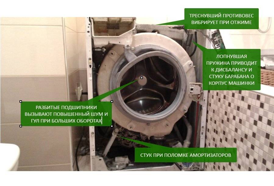 Почему стиральная машинка LG сильно шумит при отжиме, что делать?