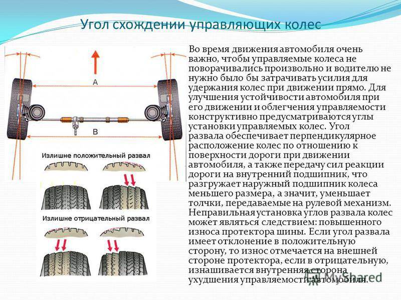 Регулируем развал-схождение своими руками: пошаговая инструкция