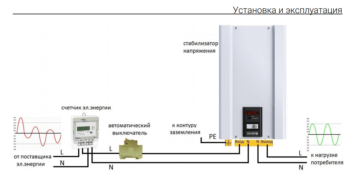 Стабилизатор - гарант правильной работы холодильника