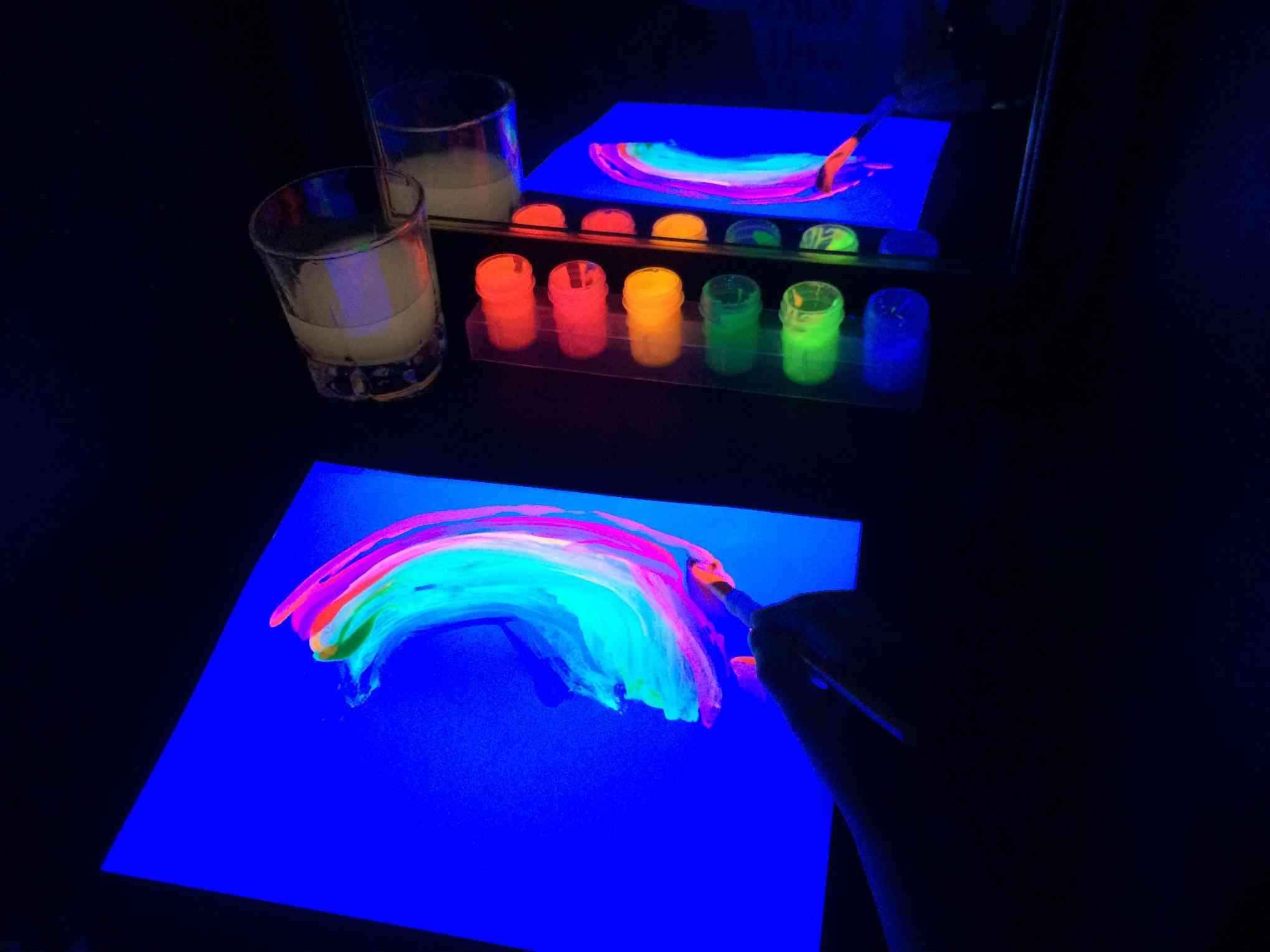 Флуоресцентные краски — свойства и сфера применения