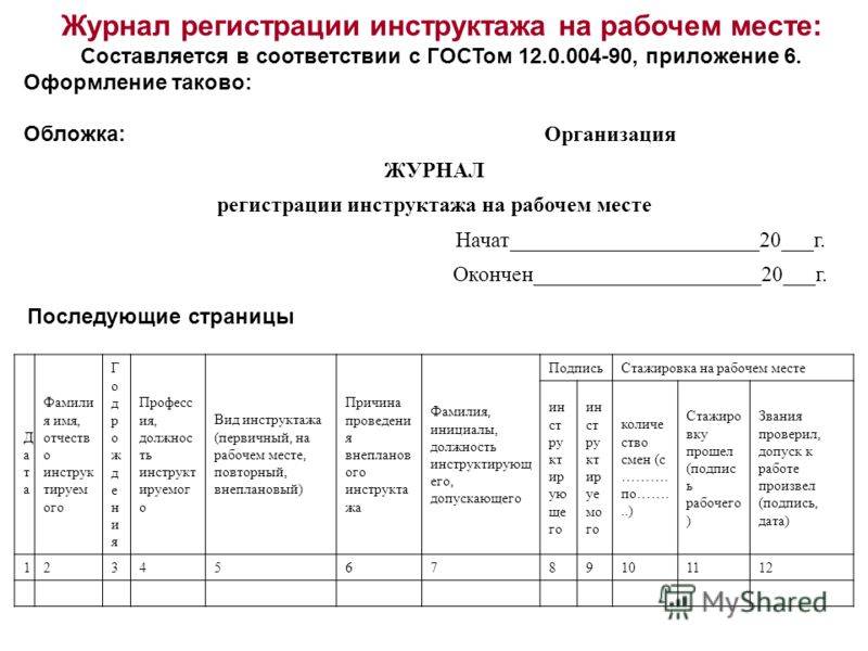 Журнал регистрации инструктажа по охране труда на рабочем месте 2022 образец