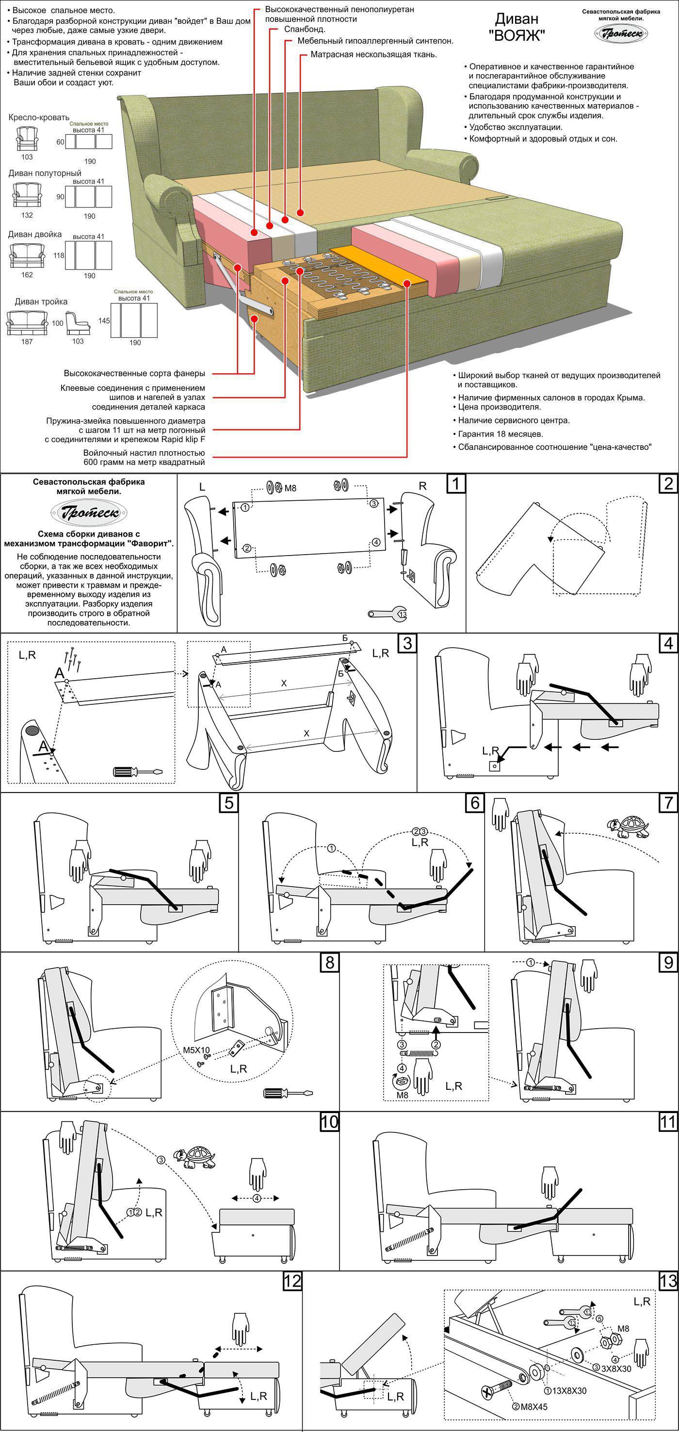 Угловой диван своими руками: чертежи, пошаговая инструкция, фото