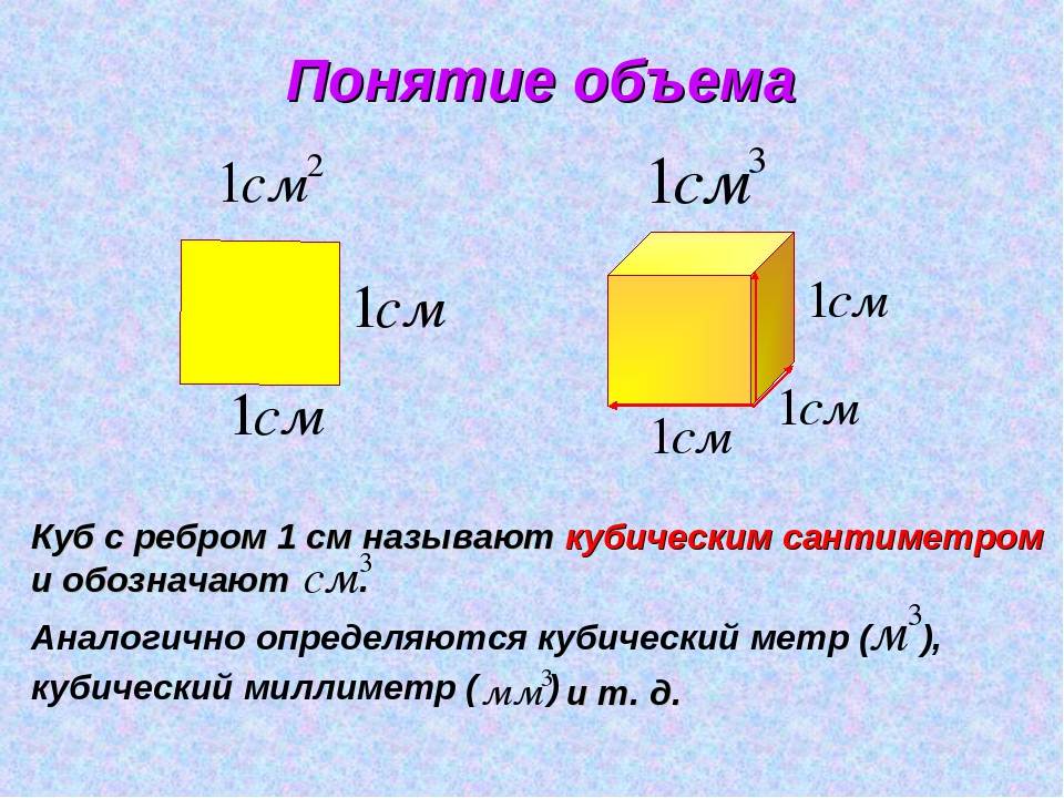 Как перевести квадратные метры в кубометры