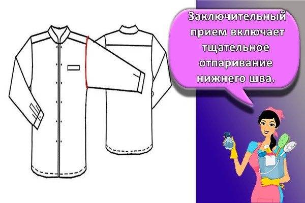 Окат рукава намного больше проймы. в чем причина? как исправить?