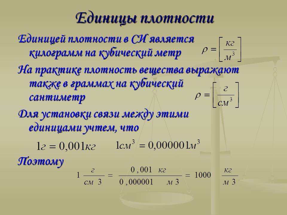 Кг/м³ - килограмм на кубометр. конвертер величин. /
конвертер единиц плотности, метрическая система