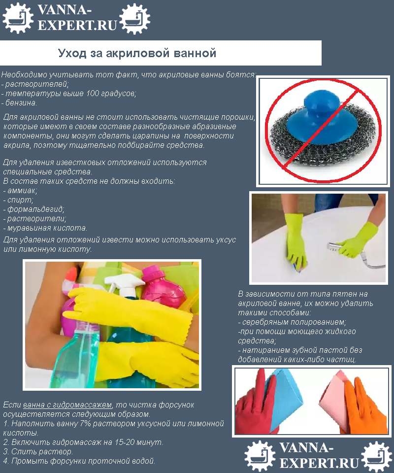 Как ухаживать за акриловой ванной советы и рекомендации