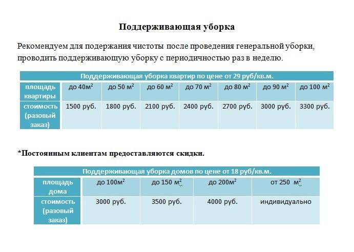 Прайс уборки. Расценки на уборку офисных помещений. Расценки по уборке производственных помещений. Расценки на уборку помещений. Расценки на уборку помещений промышленных предприятий.