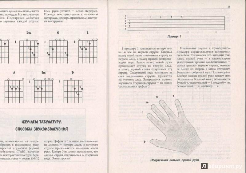 План обучения игре на гитаре - 92 фото