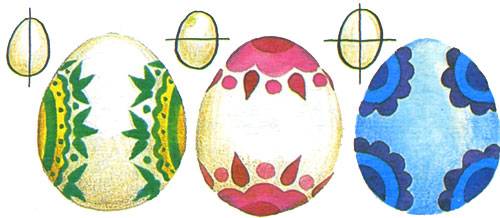 Пасхальные яйца своими руками — 10 мастер классов в различных техниках