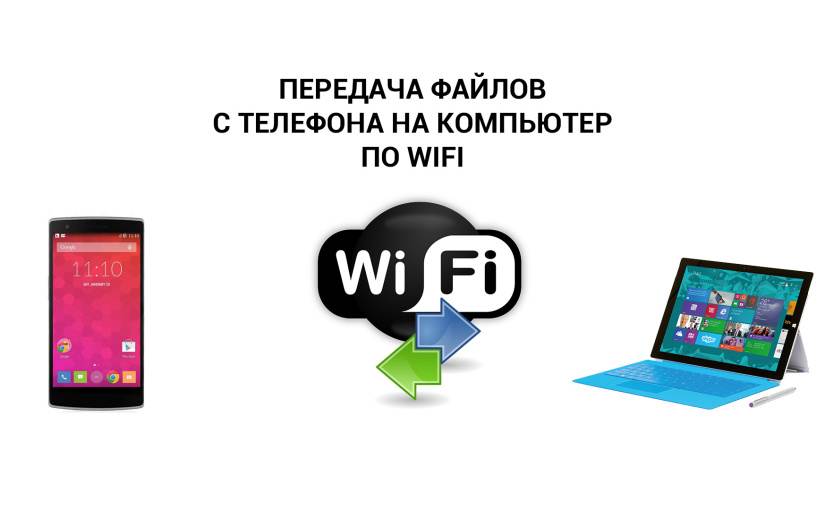 Настройка локальной сети для передачи файлов в windows 10 | it-handbook.ru