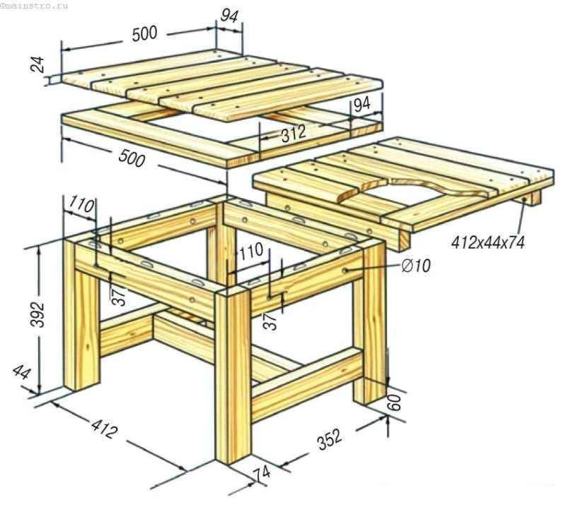 Как сделать своими руками садовый стол для дачи со скамьями