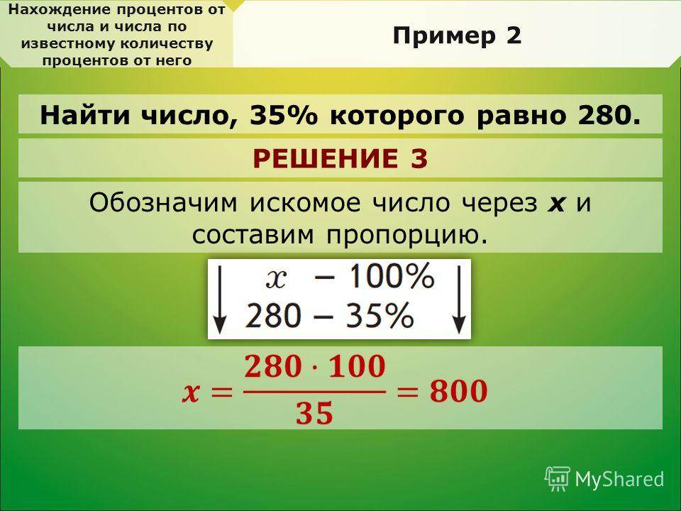 Подсчет процентов. Как найти найти процент от числа. Как находится процент от числа. Как вычислить процент от числа. Как найти число из процента от числа.