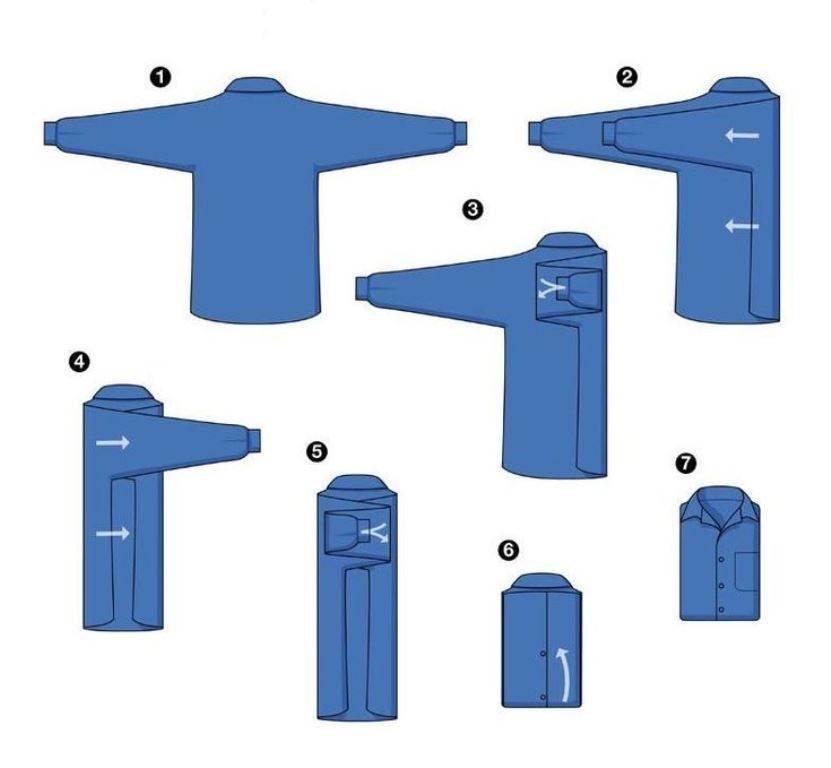Как сложить рубашку, чтобы она не помялась? полезные советы :: syl.ru