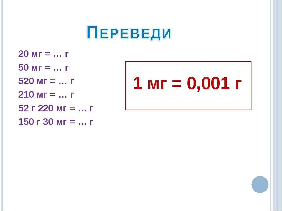 Мг/мл - миллиграмм на миллилитр. конвертер величин.