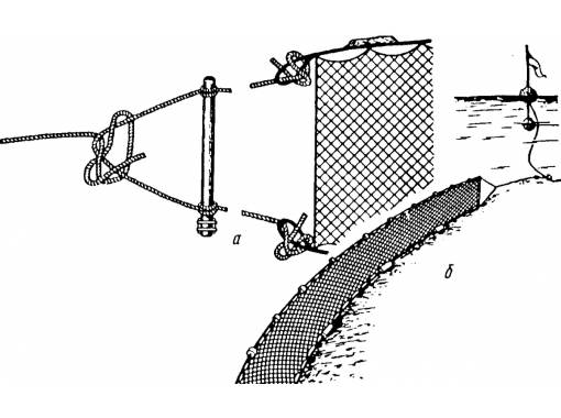 Крест для сплавной сети своими руками