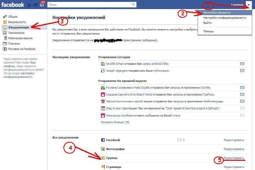 Где найти уведомления. Facebook уведомления. Как удалить уведомления. Как отключить уведомления в Фейсбуке. Как отключить сообщения в Фейсбуке.