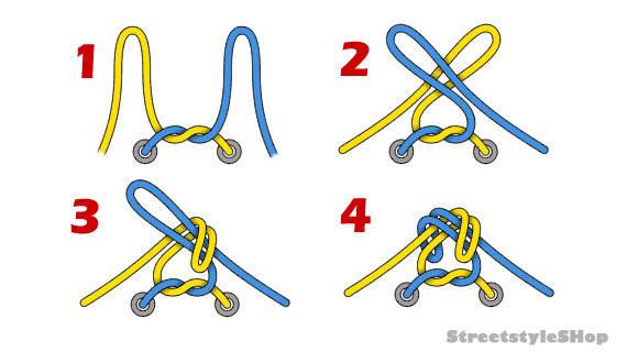Как завязать шнурки,, чтобы они никогда не развязывались. | наука для всех простыми словами