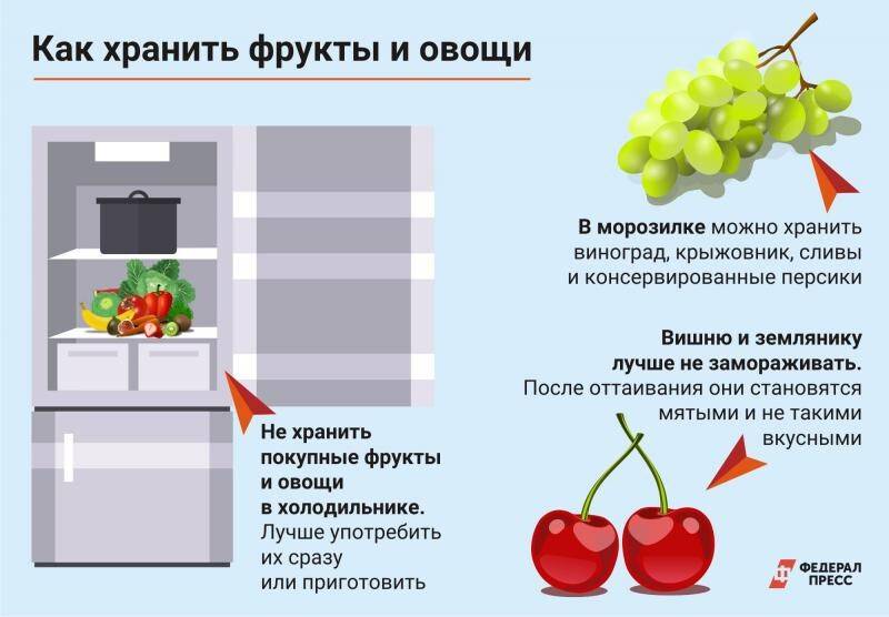 Как правильно хранить капусту в доме, в квартире?