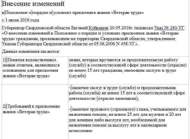 Как получить бесплатную путевку как ветеран труда. Критерии получения звания «ветеран труда». Порядок присвоения звания ветеран труда. Трудовой стаж ветерана труда. Стаж для звания ветеран труда.