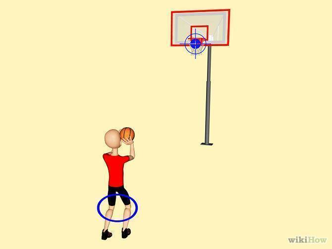 Как идеально бросить мяч в прыжке в баскетболе