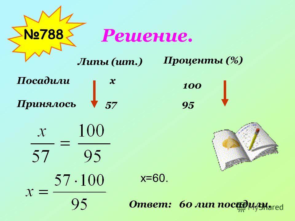 Схема нахождения процентов