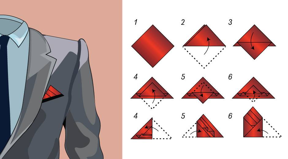 Как сложить платок в карман пиджака: 8 различных способов как сложить паше