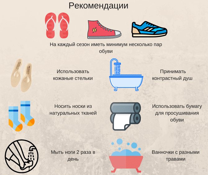 Как избавиться от запаха пота в обуви в домашних условиях