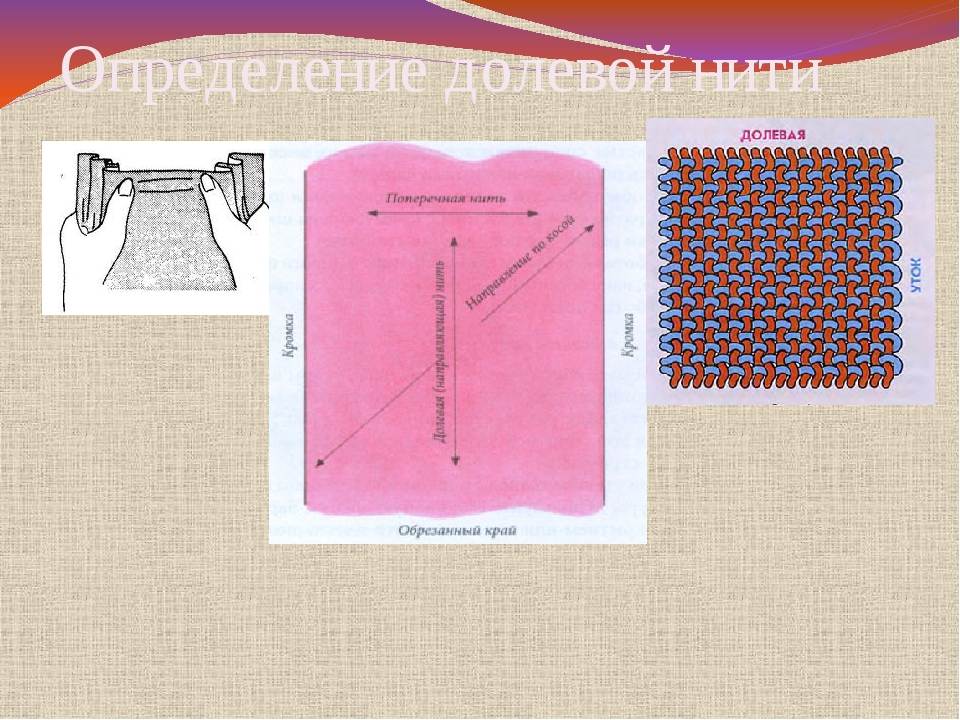 Направление нити. Долевая нить как определить. По долевой нити. Ткань по долевой. Долевая нить на ткани.