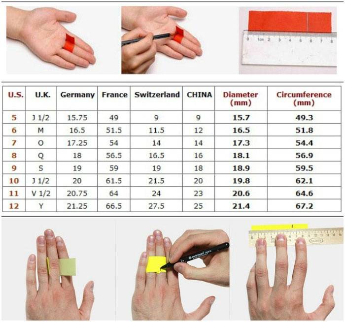 Как узнать размер кольца в домашних условиях у женщин после 40 таблица