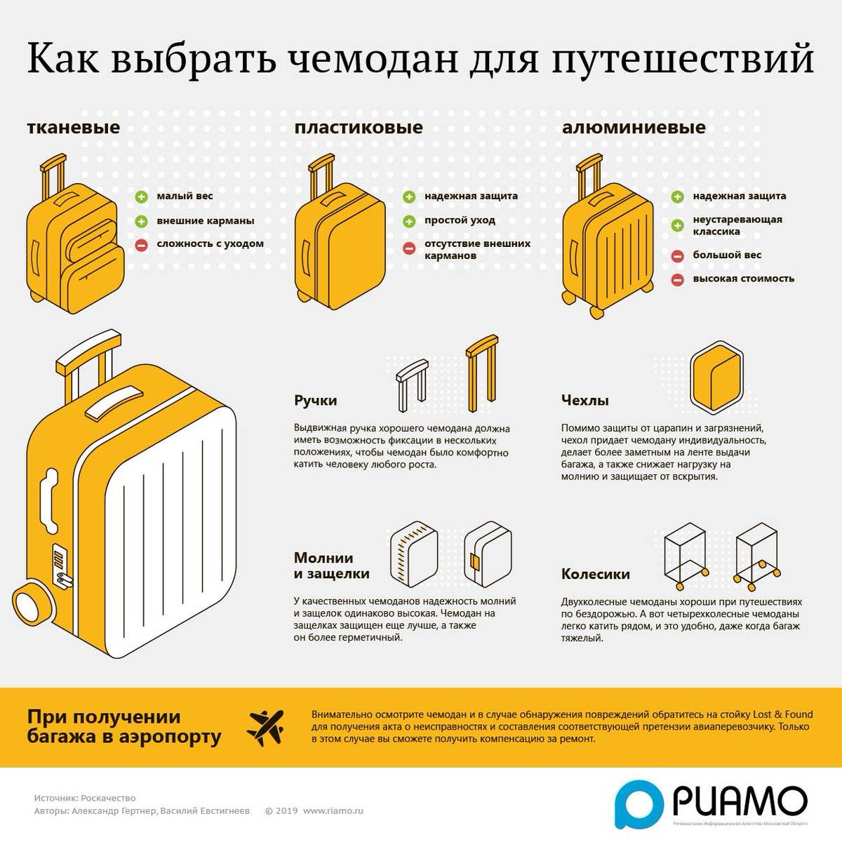 Проект чемодан в москве официальный сайт