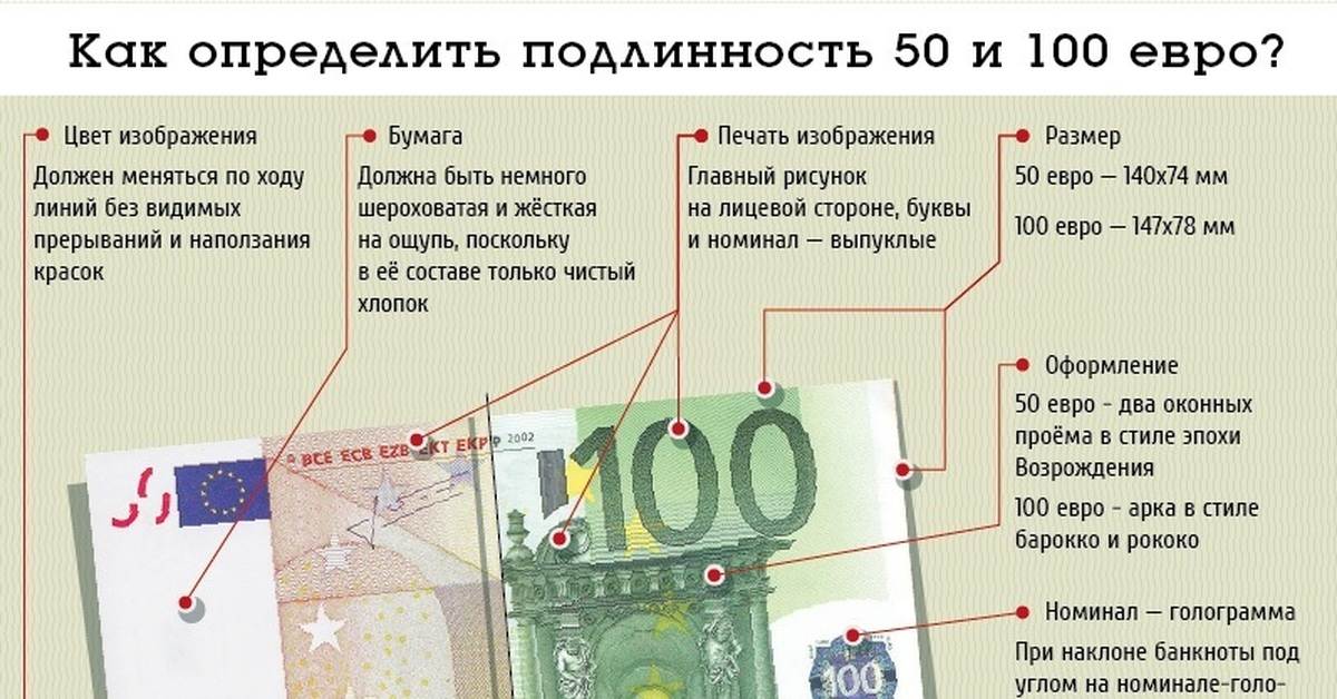 Как проверить картинку на подлинность