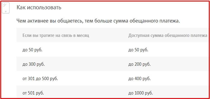 Как взять доверительный платёж на мтс на телефон: 50 или 100 рублей