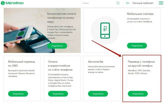 Как перевести деньги с телефона на телефон? 