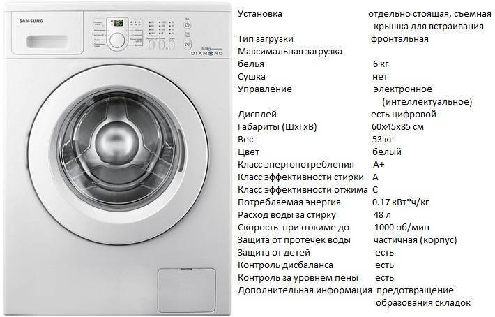 Lg стиральная машинка: габариты моделей, размеры по высоте глубине и ширине – выбор оптимального варианта